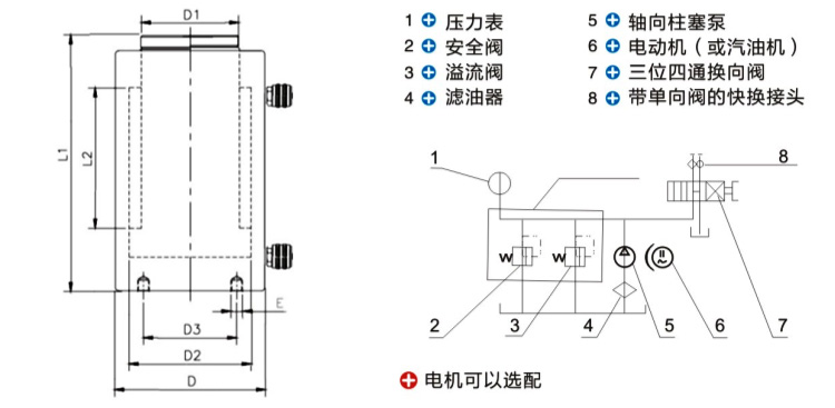 尺寸