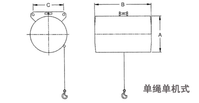 DONGSUNG氣動平衡器60kg~300kg尺寸