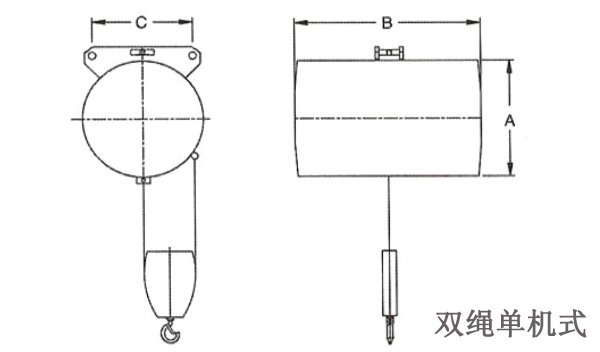 DONGSUNG氣動平衡器220kg~560kg尺寸