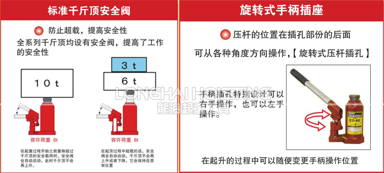 鷹牌EAGLE ED-100液壓千斤頂特點(diǎn)