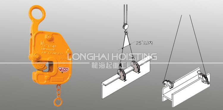 HV-G三木鋼板起重鉗