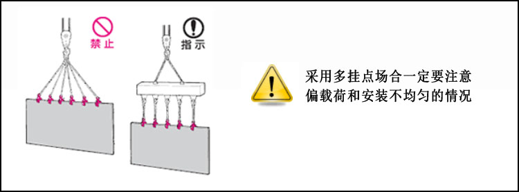 豎吊鋼板起重鉗平衡吊裝