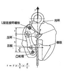 無傷鋼板夾具結(jié)構(gòu)