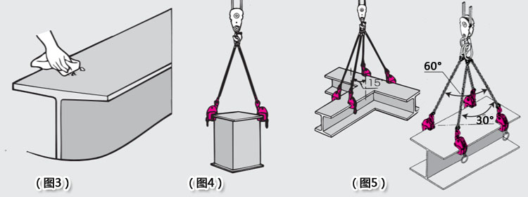 橫吊鋼板起重鉗使用