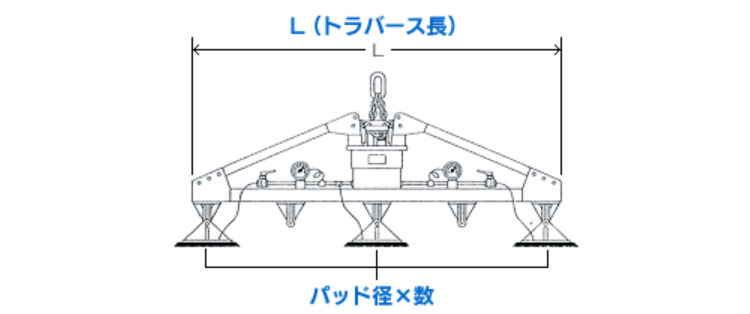 M型無動(dòng)力真空吸盤尺寸