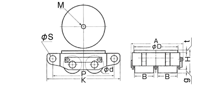 日本TIRROLLER AW-UA直行搬運坦克車尺寸圖