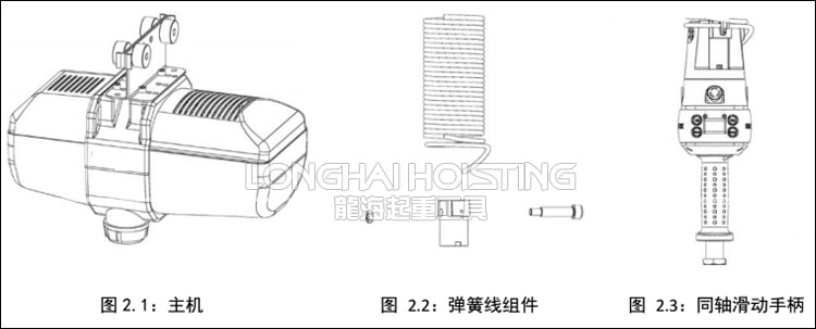 諾力頓智能提升機(jī)組成