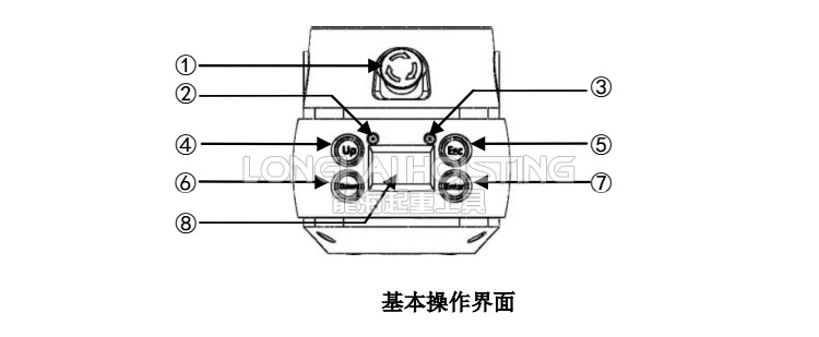 智能提升機(jī)操作界面