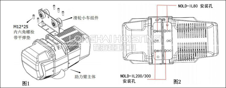 諾力頓智能提升機安裝說明圖