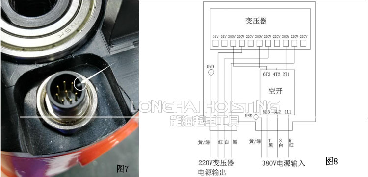 諾力頓智能提升機安裝說明