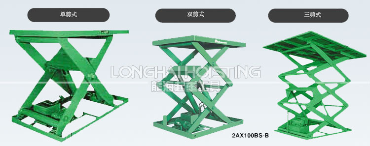 BISHAMON電動(dòng)升降平臺(tái)型號(hào)