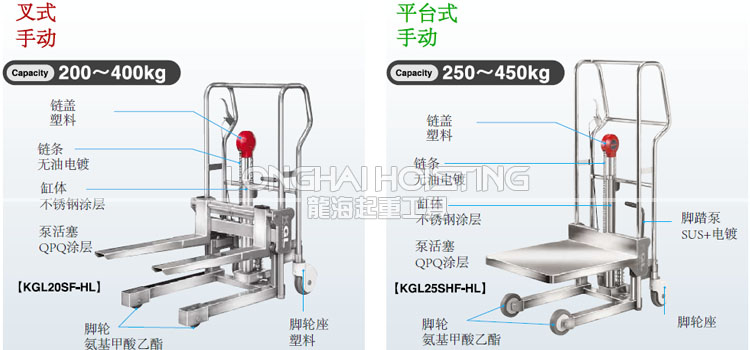 BISHAMON不銹鋼平臺堆垛機