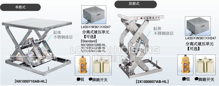 BISHAMON不銹鋼標準型電動升降平臺