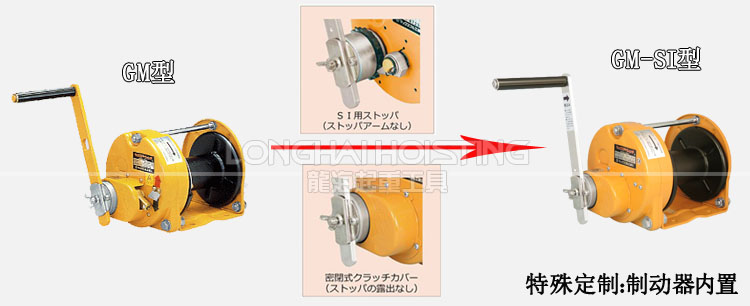 制動器內(nèi)置手搖絞盤