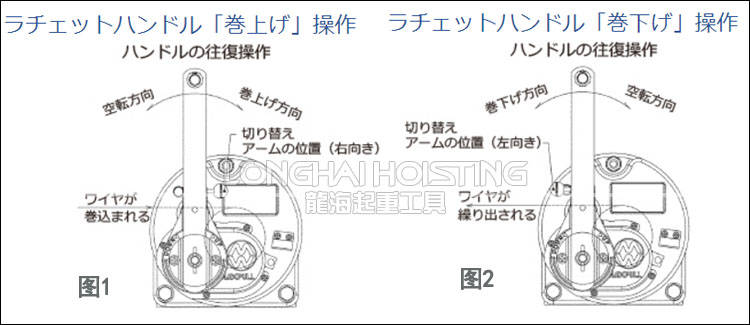 MR型大力Maxpull手搖絞盤操作