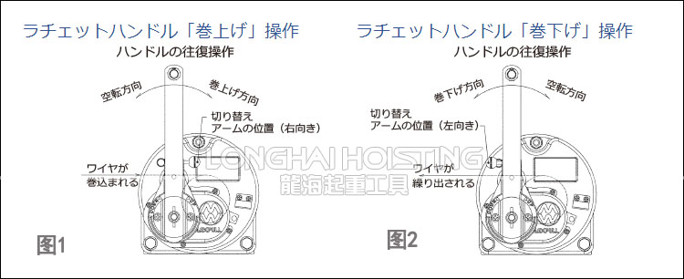 RSB型大力不銹鋼手搖絞盤(pán)使用操作