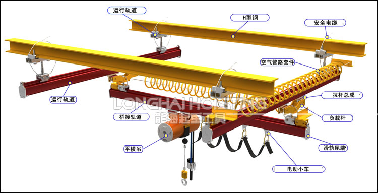 DRS鋼軌示意圖