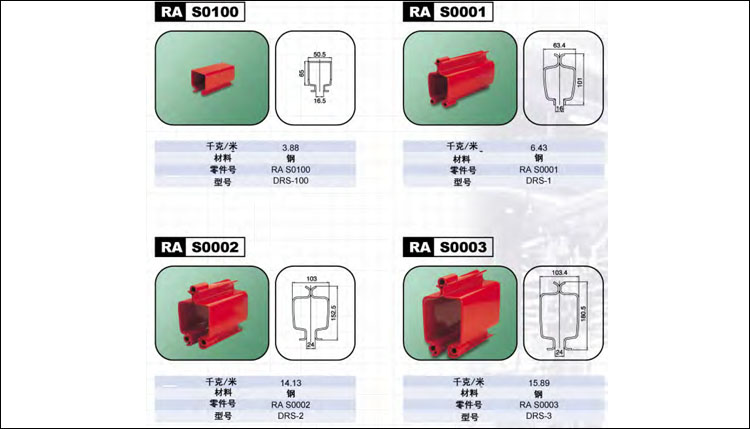 DRS鋼軌/DONGSUNG鋼軌參數(shù)