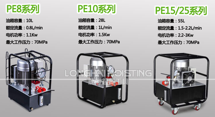 超液壓電動泵