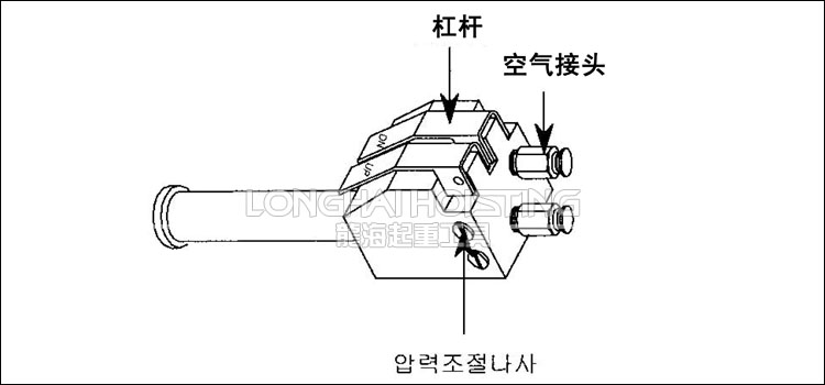 DONGSUNG氣動(dòng)平衡器控制手柄