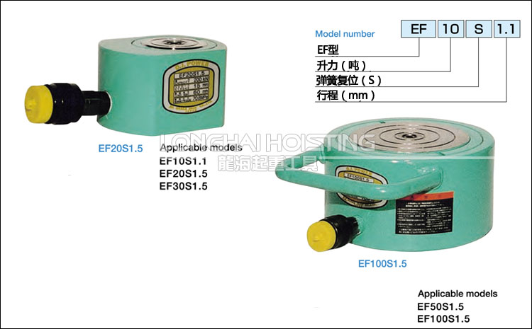 EF-S型OJ扁型千斤頂型號(hào)