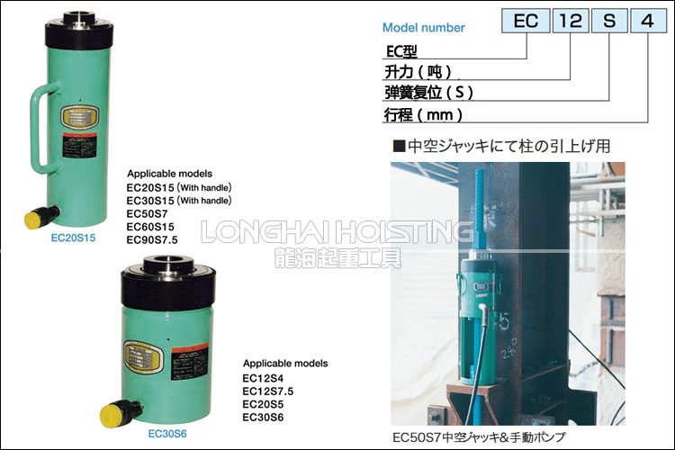 EC-S型OJ中空千斤頂型號及應用