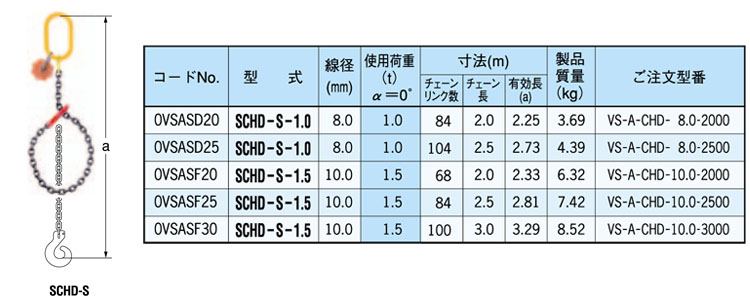 SCHD-S型鷹牌捆綁式鏈條索具