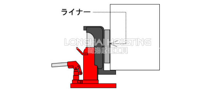 如何正確使用爪式千斤頂