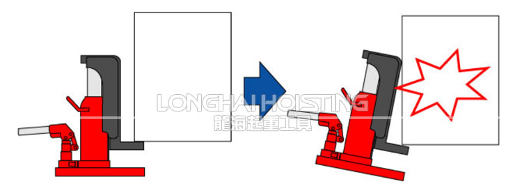 如何正確使用爪式千斤頂