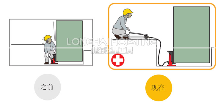 鷹牌EAGLE品牌核心理念安全