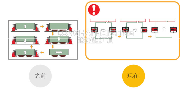 鷹牌EAGLE品牌核心理念靈活