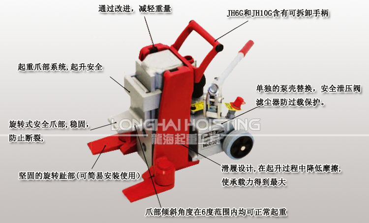 德國(guó)JUNG JH6G plus爪式千斤頂結(jié)構(gòu)圖