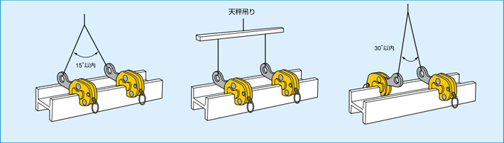 世霸HKC豎吊鋼板吊具吊裝案例