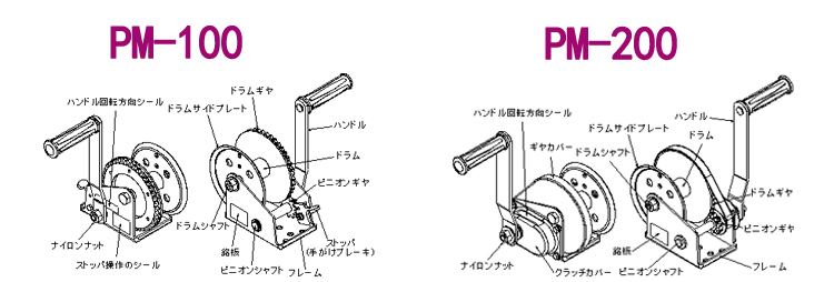 PM型日本大力Maxpull迷你手動(dòng)絞盤