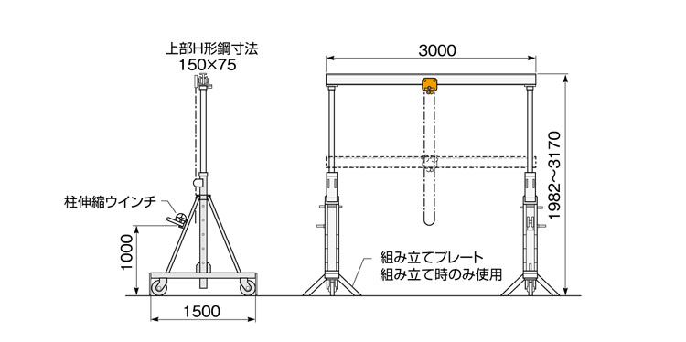 PMC-AN鋁合金移動龍門吊架尺寸