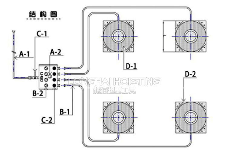 懸浮氣墊搬運(yùn)裝置成套結(jié)構(gòu)